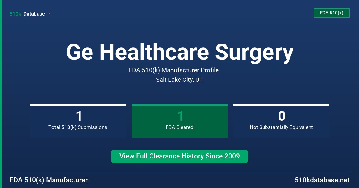 Ge Healthcare Surgery FDA 510(k) Manufacturer Profile