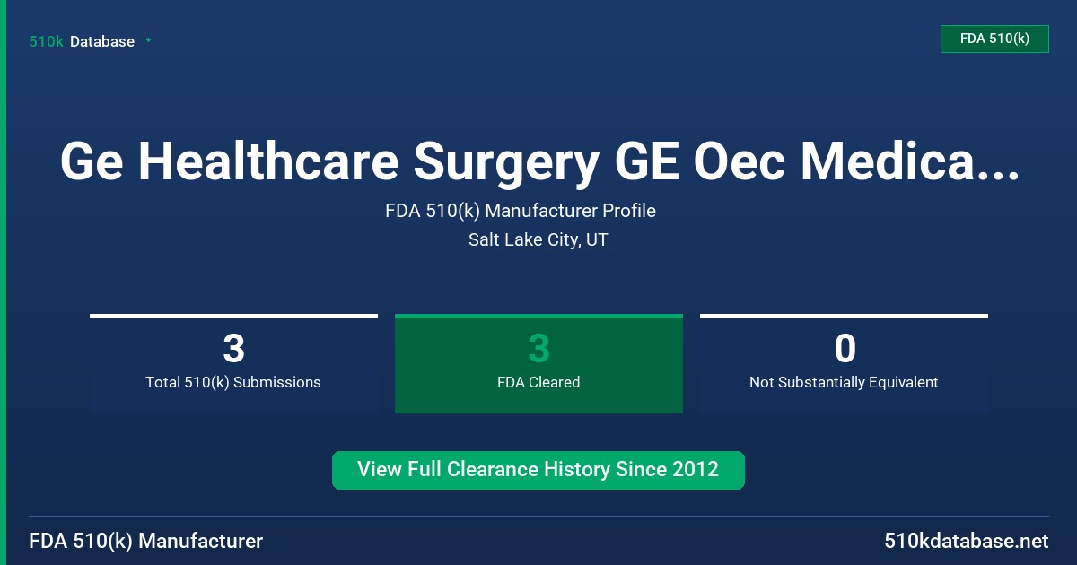 Ge Healthcare Surgery GE Oec Medical Systems, Inc. FDA 510(k) Manufacturer Profile