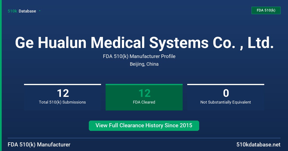 Ge Hualun Medical Systems Co. , Ltd. FDA 510(k) Manufacturer Profile