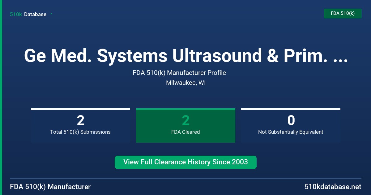 Ge Med. Systems Ultrasound & Prim. Care Diag.,Llc FDA 510(k) Manufacturer Profile