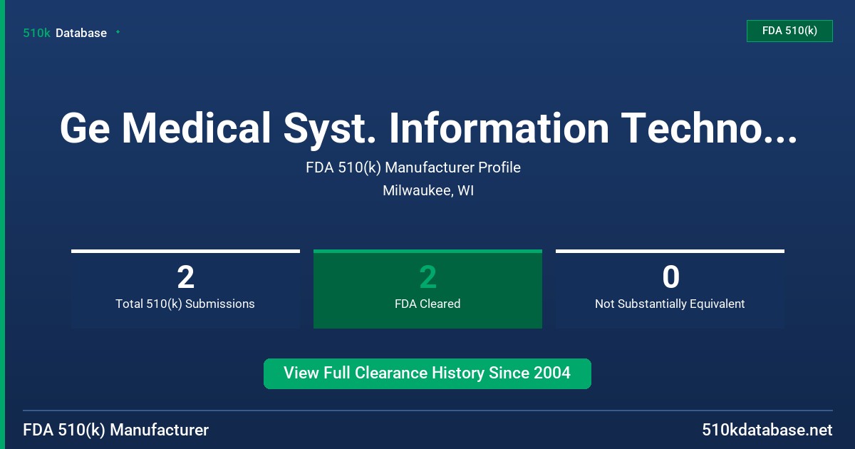 Ge Medical Syst. Information Technologies FDA 510(k) Manufacturer Profile