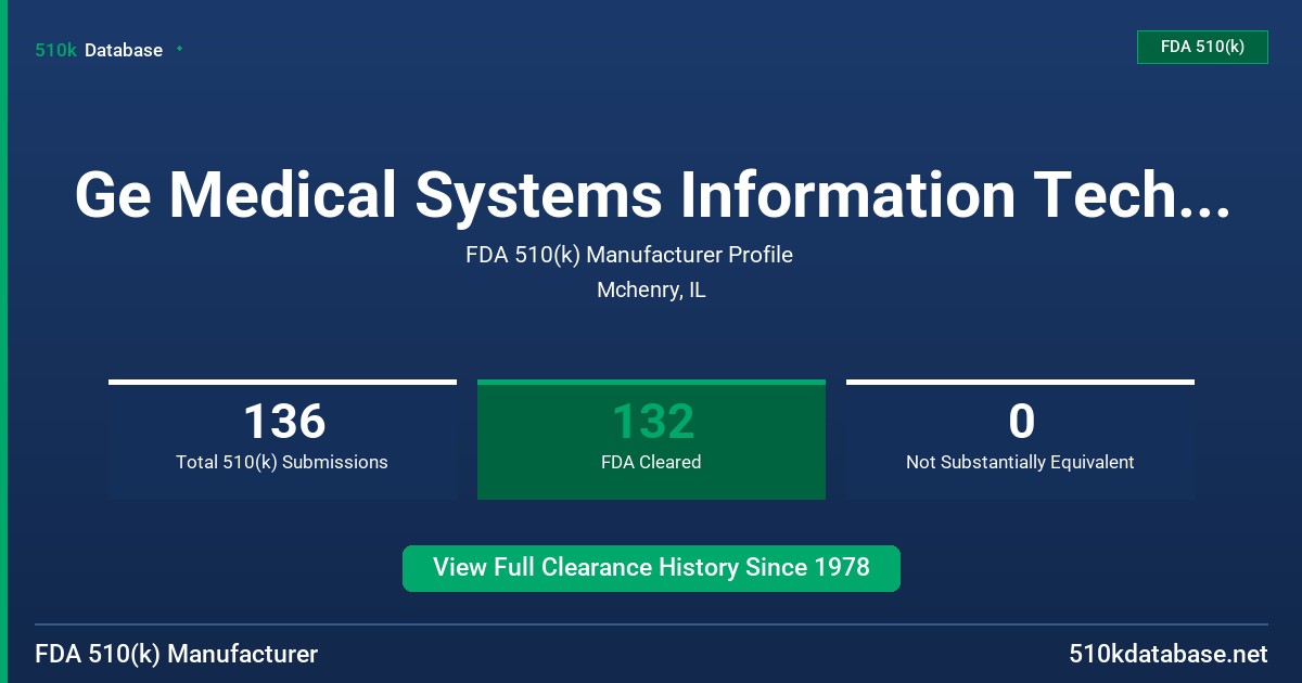 Ge Medical Systems Information Technologies FDA 510(k) Manufacturer Profile