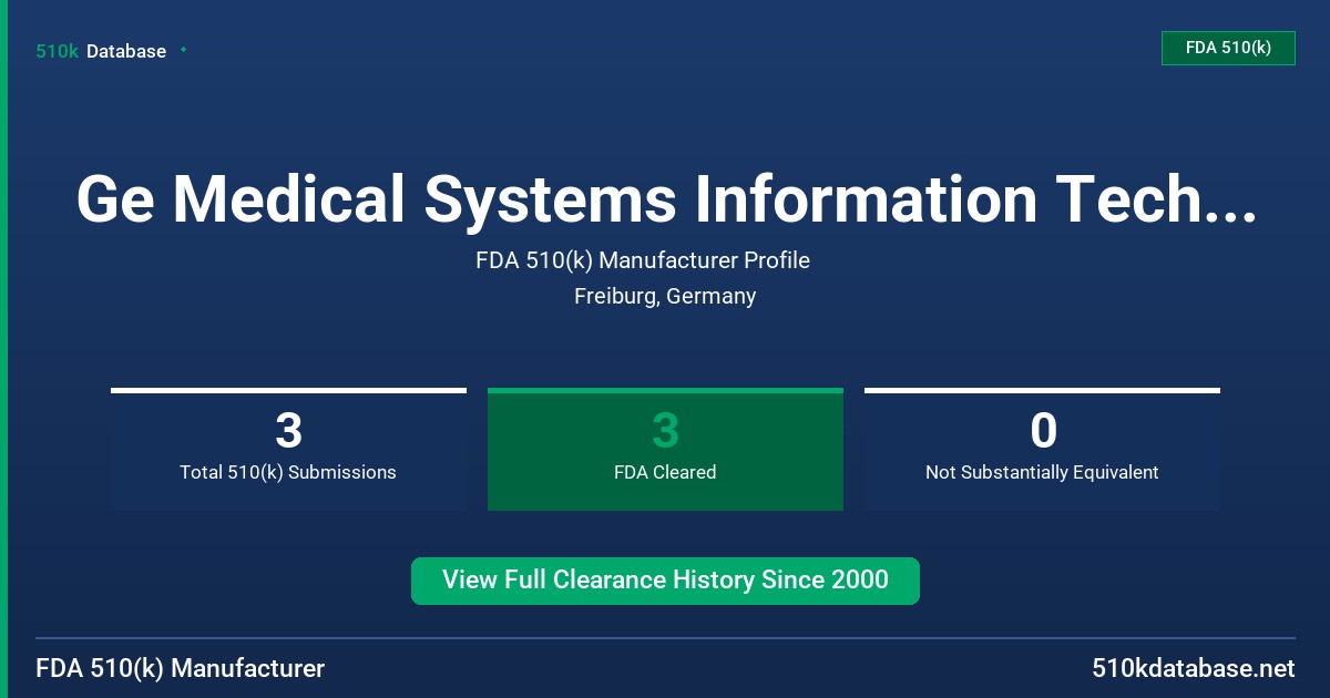 Ge Medical Systems Information Technologies GmbH FDA 510(k) Manufacturer Profile