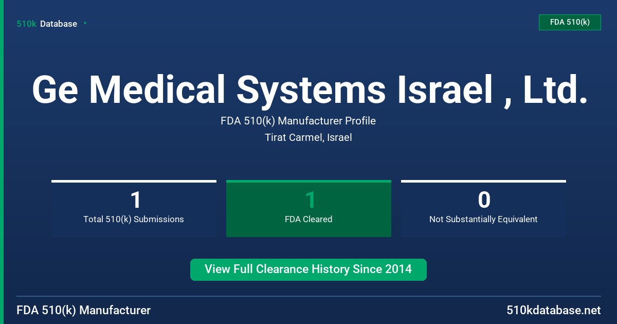 Ge Medical Systems Israel , Ltd. FDA 510(k) Manufacturer Profile