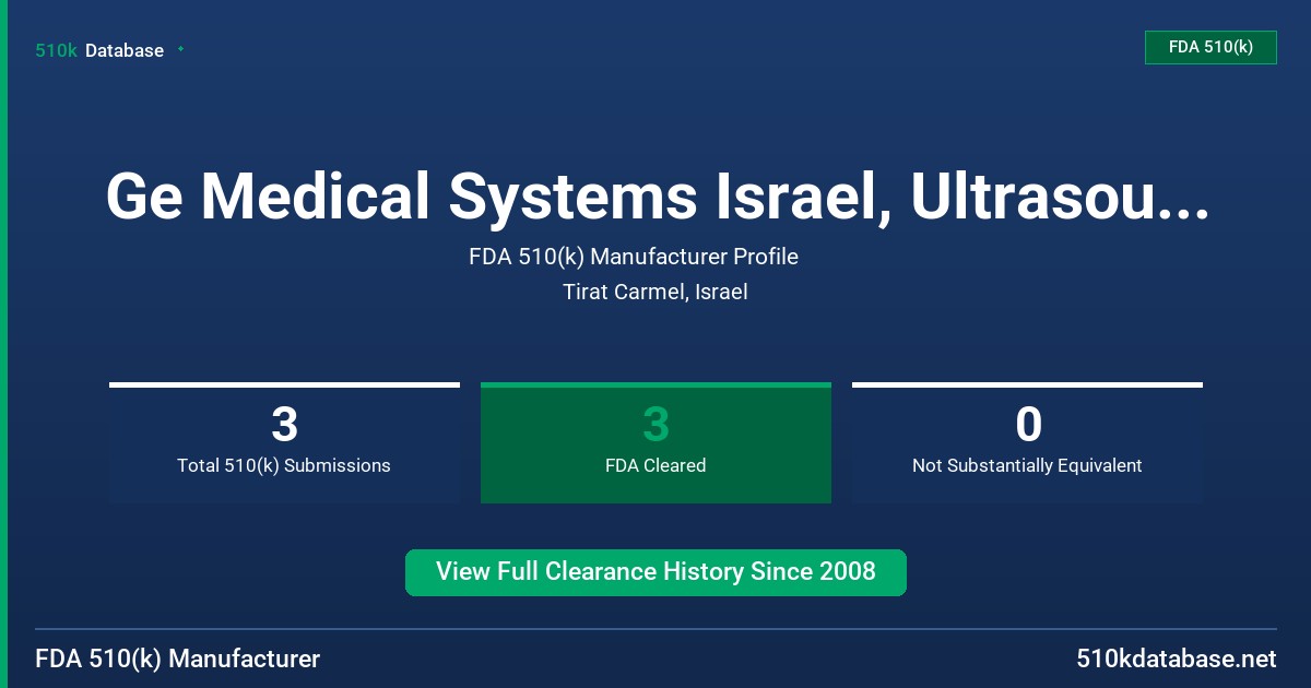 Ge Medical Systems Israel, Ultrasound, Ltd. FDA 510(k) Manufacturer Profile