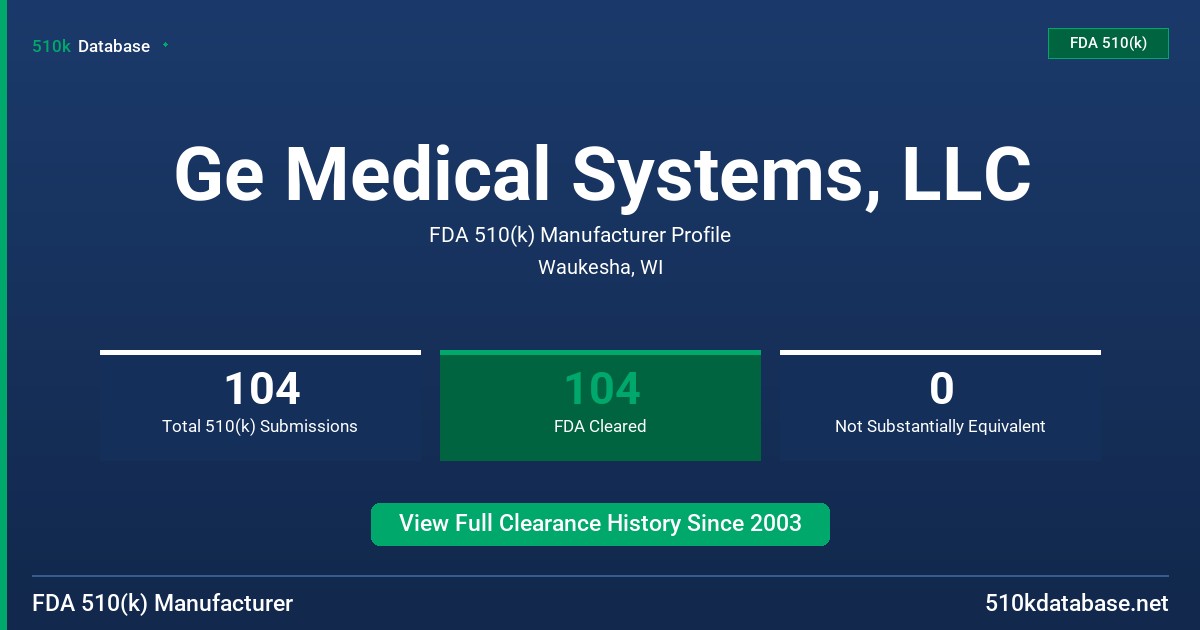 Ge Medical Systems, LLC FDA 510(k) Manufacturer Profile