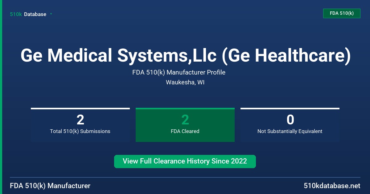 Ge Medical Systems,Llc (Ge Healthcare) FDA 510(k) Manufacturer Profile