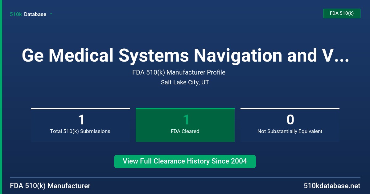 Ge Medical Systems Navigation and Visualization IN FDA 510(k) Manufacturer Profile