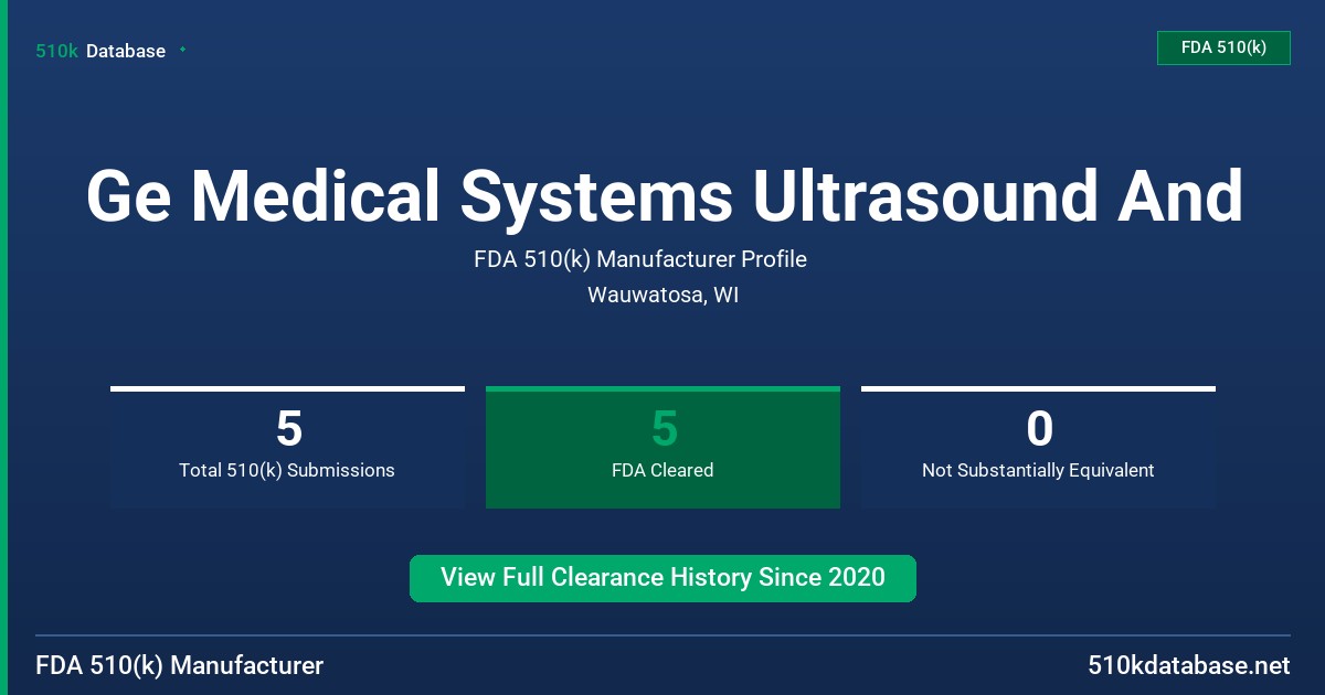 Ge Medical Systems Ultrasound And FDA 510(k) Manufacturer Profile