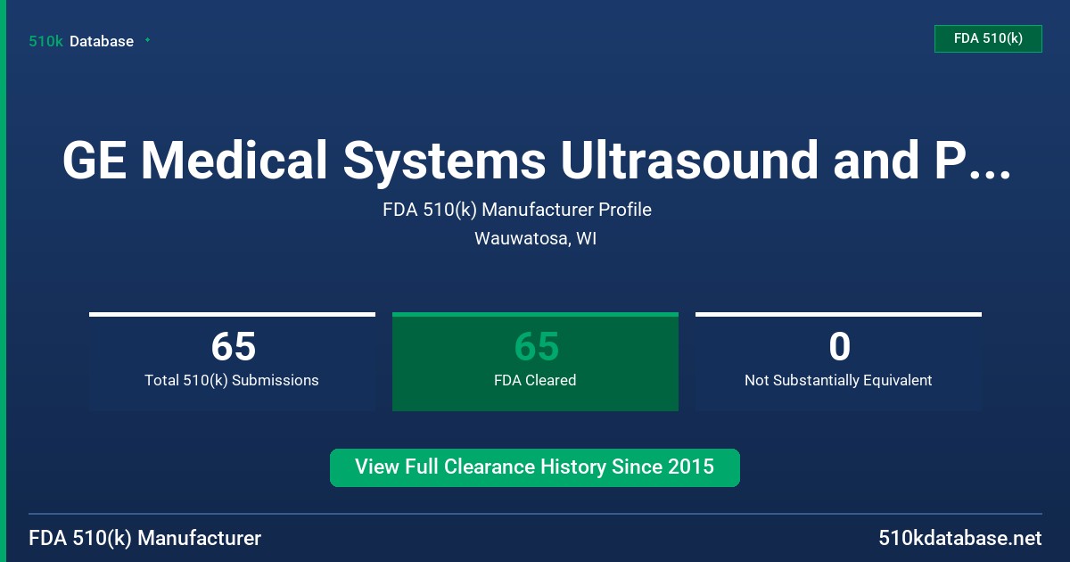 GE Medical Systems Ultrasound and Primary Care Diagnostics FDA 510(k) Manufacturer Profile