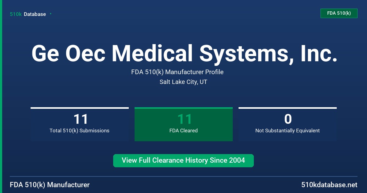 Ge Oec Medical Systems, Inc. FDA 510(k) Manufacturer Profile