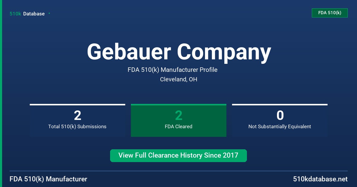 Gebauer Company FDA 510(k) Manufacturer Profile