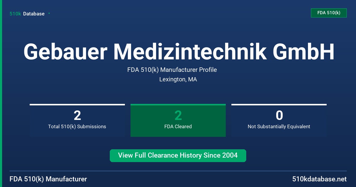 Gebauer Medizintechnik GmbH FDA 510(k) Manufacturer Profile