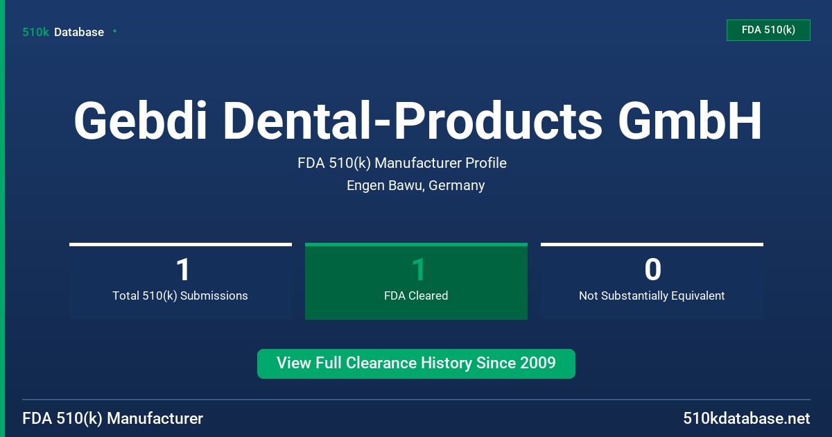 Gebdi Dental-Products GmbH FDA 510(k) Manufacturer Profile