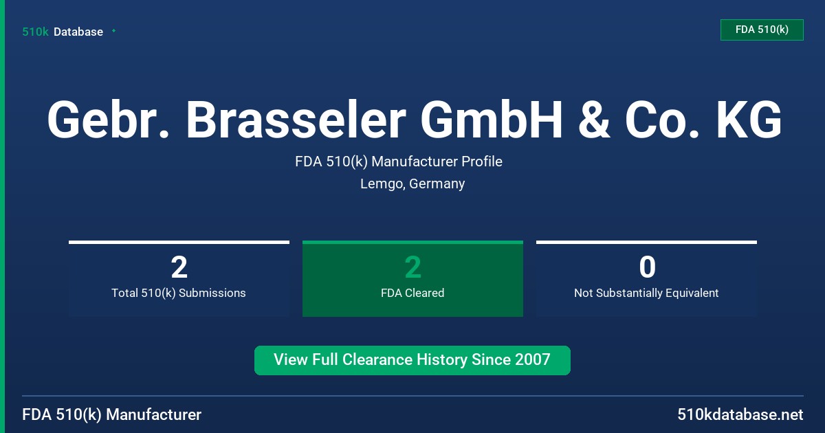 Gebr. Brasseler GmbH & Co. KG FDA 510(k) Manufacturer Profile