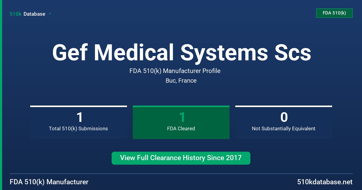 Gef Medical Systems Scs FDA 510(k) Manufacturer Profile