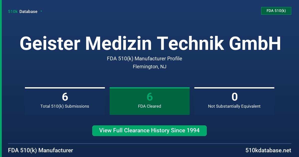 Geister Medizin Technik GmbH FDA 510(k) Manufacturer Profile
