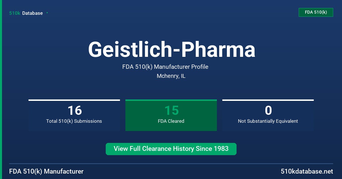 Geistlich-Pharma FDA 510(k) Manufacturer Profile
