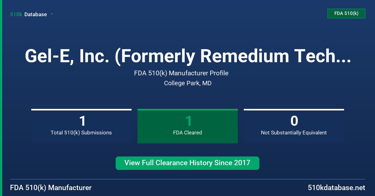 Gel-E, Inc. (Formerly Remedium Technologies, Inc.) FDA 510(k) Manufacturer Profile