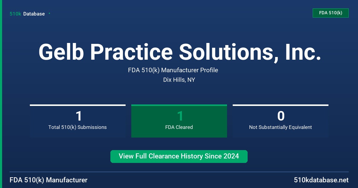 Gelb Practice Solutions, Inc. FDA 510(k) Manufacturer Profile