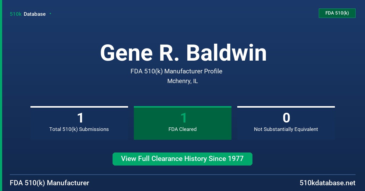 Gene R. Baldwin FDA 510(k) Manufacturer Profile