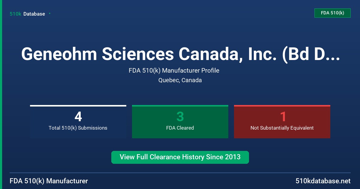 Geneohm Sciences Canada, Inc. (Bd Diagnostics) FDA 510(k) Manufacturer Profile