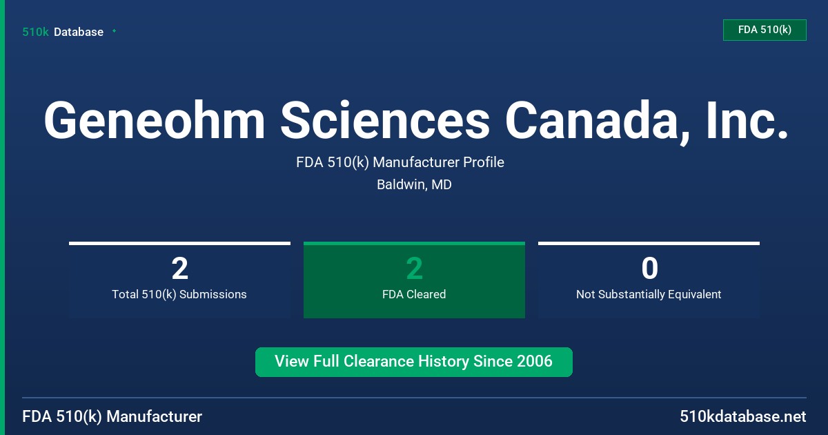 Geneohm Sciences Canada, Inc. FDA 510(k) Manufacturer Profile