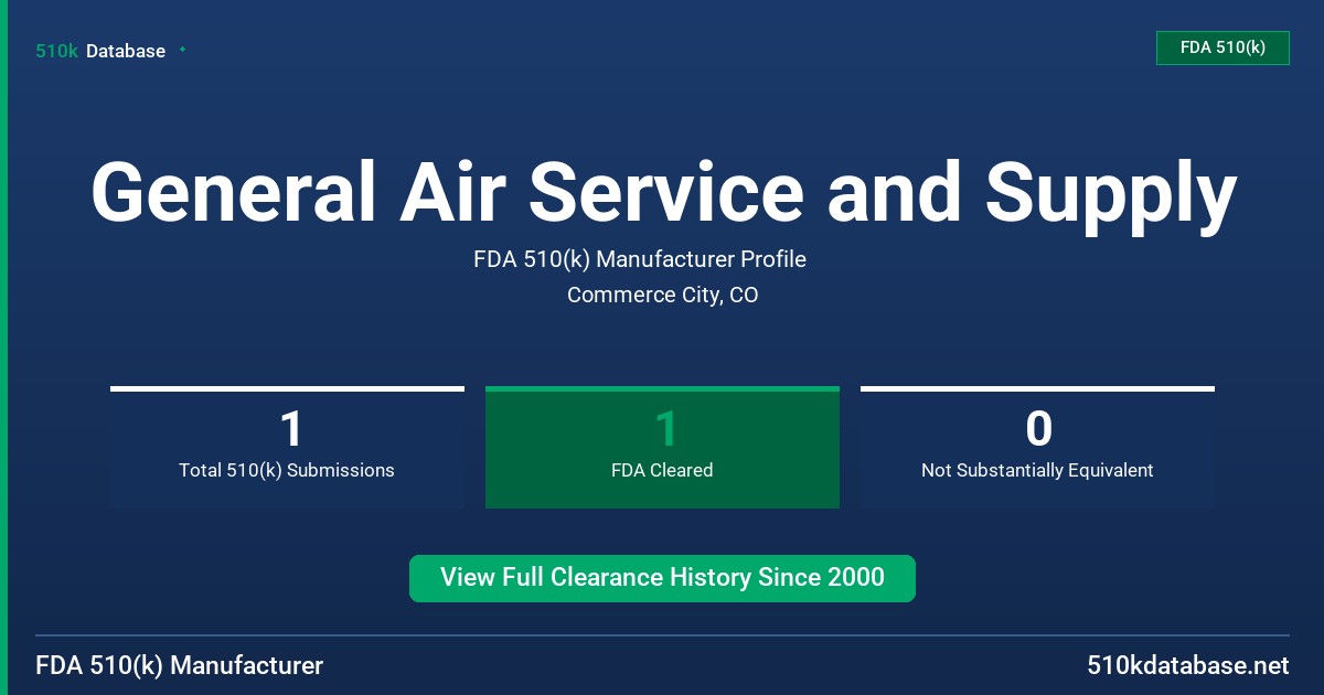 General Air Service and Supply FDA 510(k) Manufacturer Profile