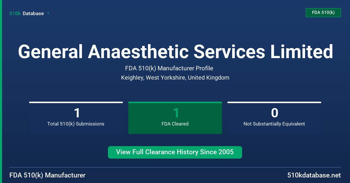 General Anaesthetic Services Limited FDA 510(k) Manufacturer Profile