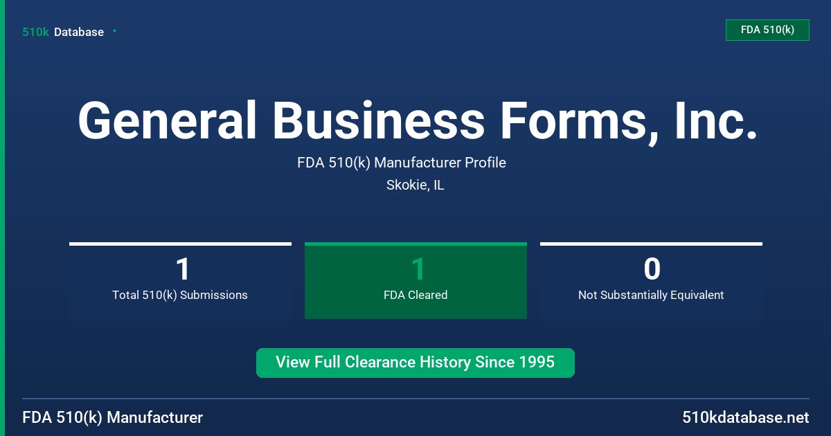 General Business Forms, Inc. FDA 510(k) Manufacturer Profile