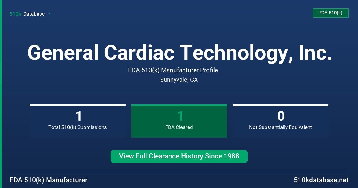 General Cardiac Technology, Inc. FDA 510(k) Manufacturer Profile