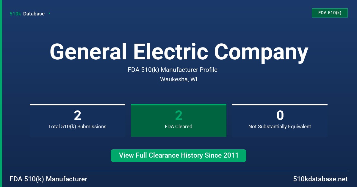 General Electric Company FDA 510(k) Manufacturer Profile