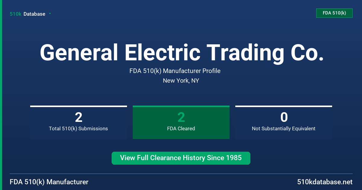 General Electric Trading Co. FDA 510(k) Manufacturer Profile