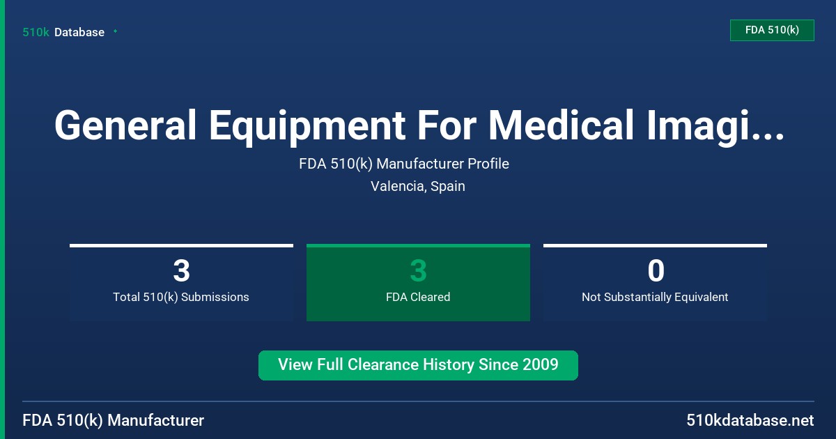 General Equipment For Medical Imaging, S.A. FDA 510(k) Manufacturer Profile