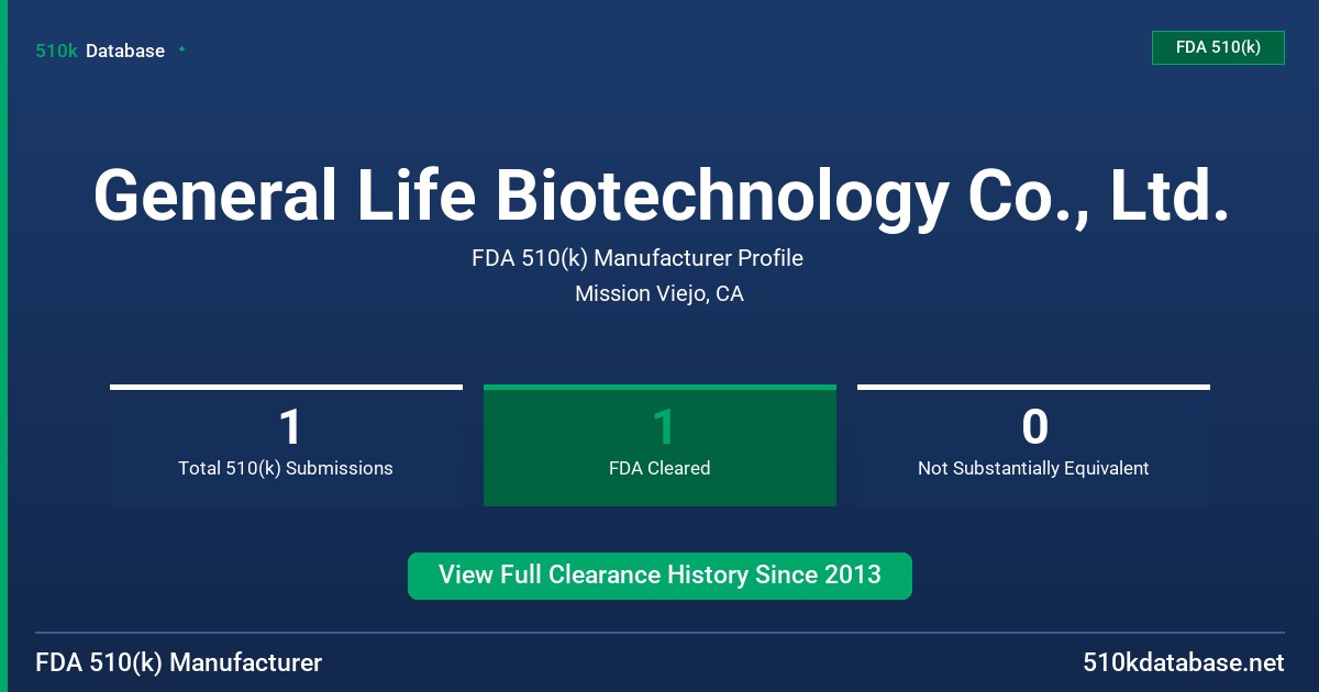 General Life Biotechnology Co., Ltd. FDA 510(k) Manufacturer Profile