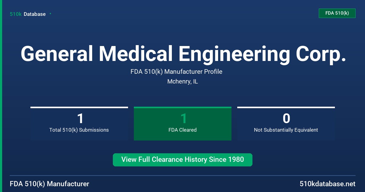 General Medical Engineering Corp. FDA 510(k) Manufacturer Profile