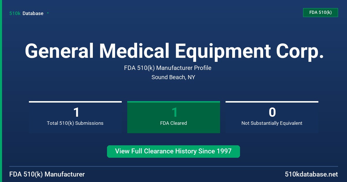 General Medical Equipment Corp. FDA 510(k) Manufacturer Profile
