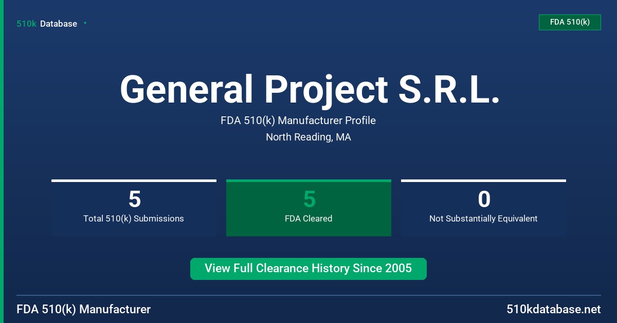 General Project S.R.L. FDA 510(k) Manufacturer Profile