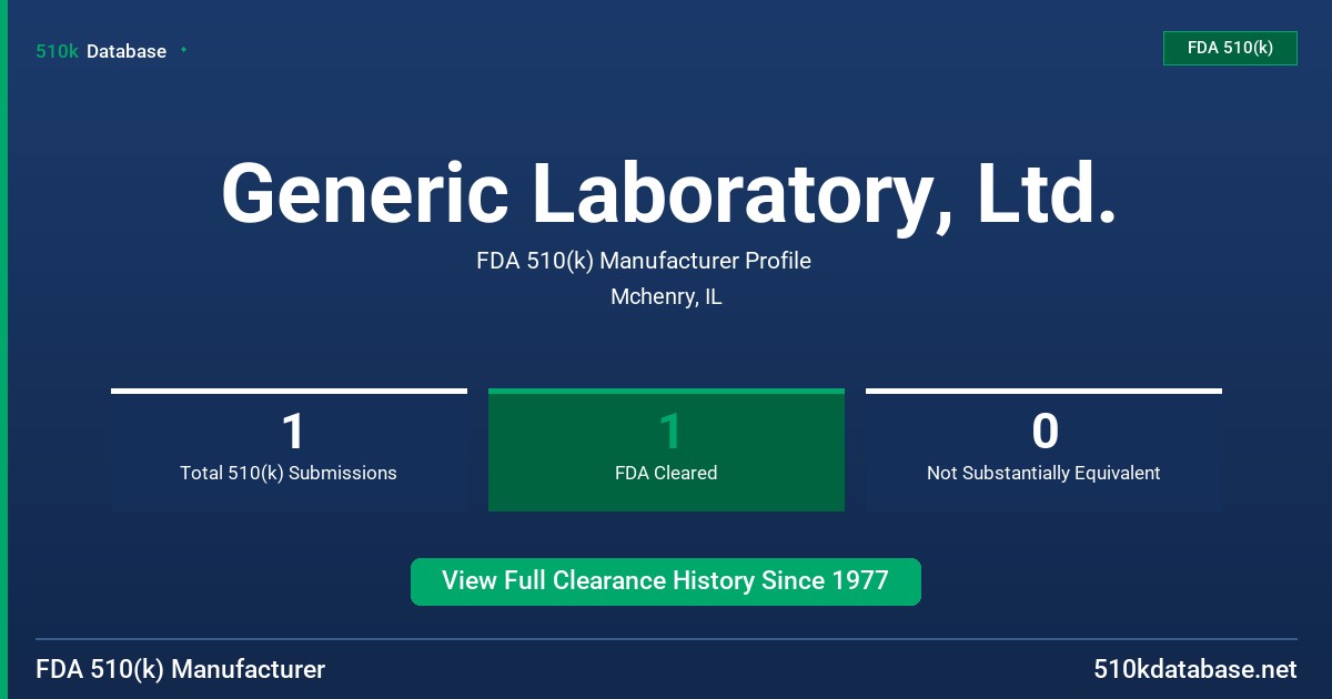 Generic Laboratory, Ltd. FDA 510(k) Manufacturer Profile