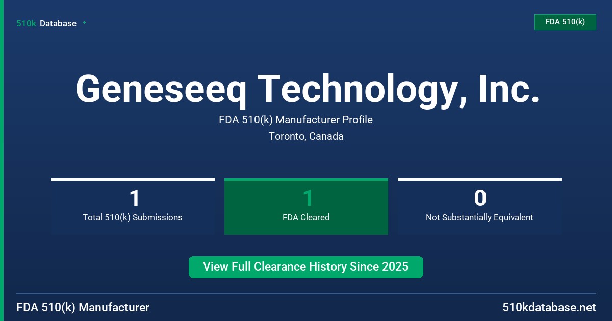 Geneseeq Technology, Inc. FDA 510(k) Manufacturer Profile
