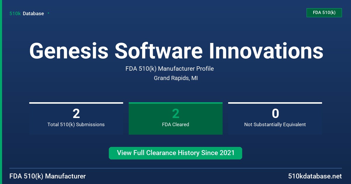 Genesis Software Innovations FDA 510(k) Manufacturer Profile