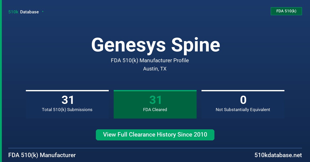 Genesys Spine FDA 510(k) Manufacturer Profile