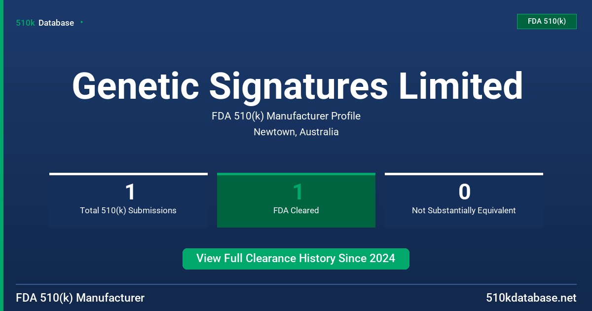 Genetic Signatures Limited FDA 510(k) Manufacturer Profile
