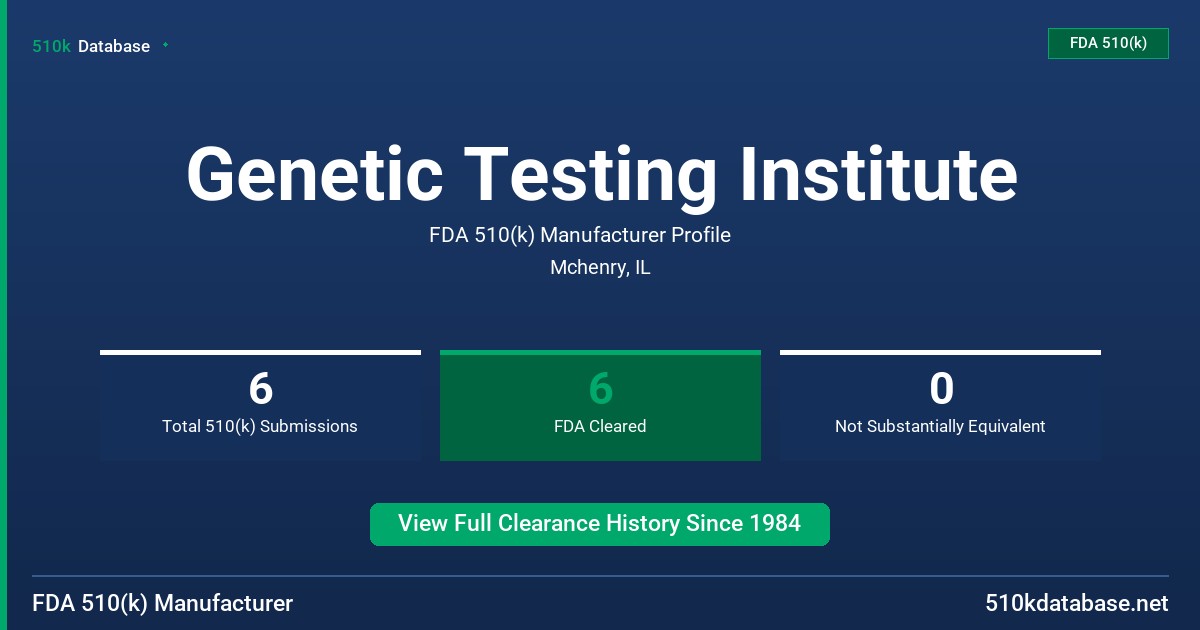 Genetic Testing Institute FDA 510(k) Manufacturer Profile