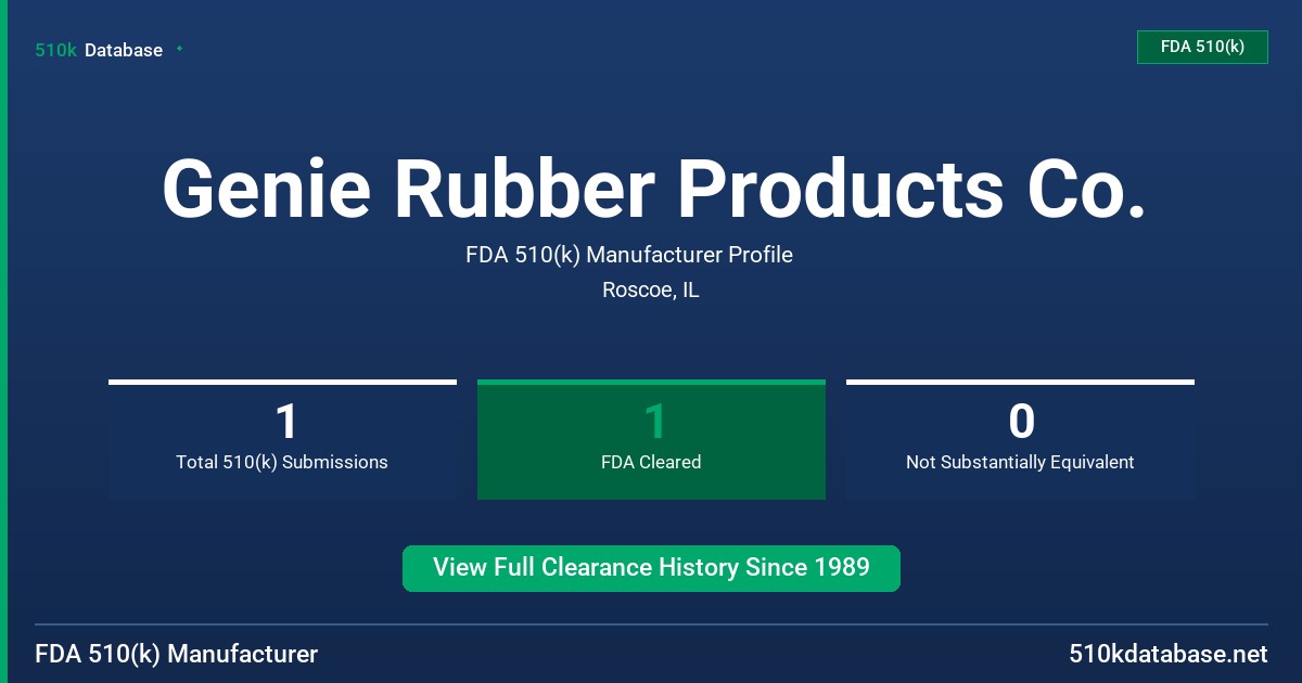 Genie Rubber Products Co. FDA 510(k) Manufacturer Profile