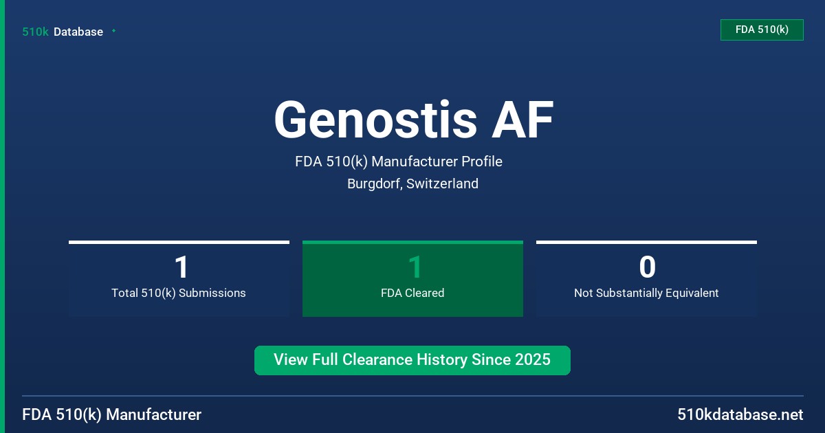 Genostis AF FDA 510(k) Manufacturer Profile