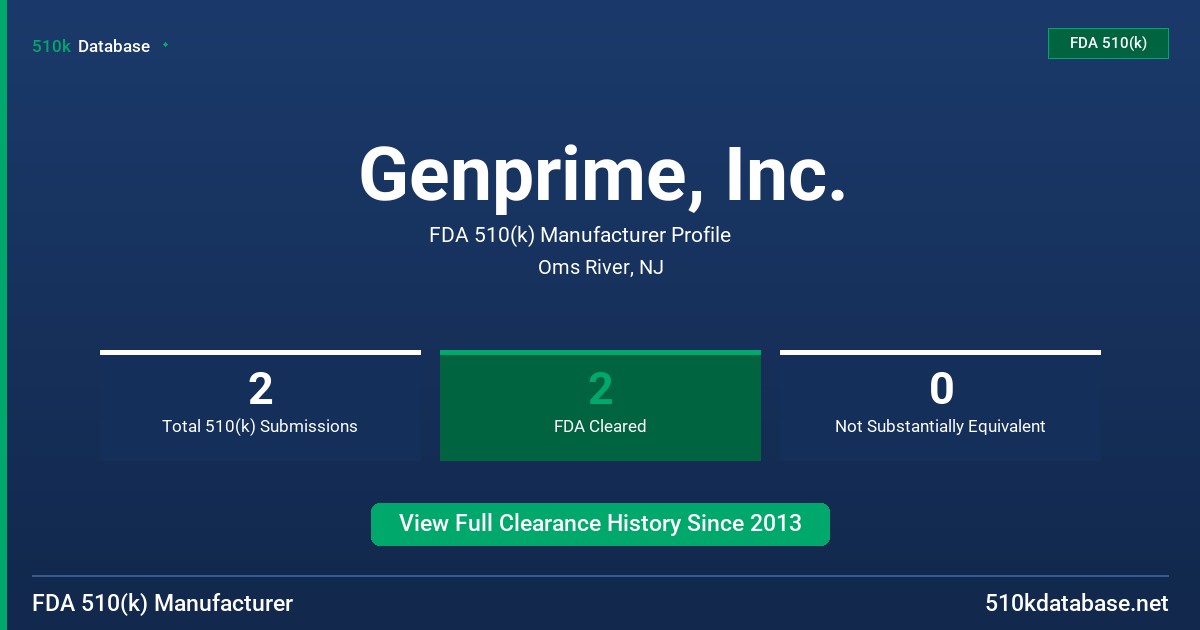 Genprime, Inc. FDA 510(k) Manufacturer Profile