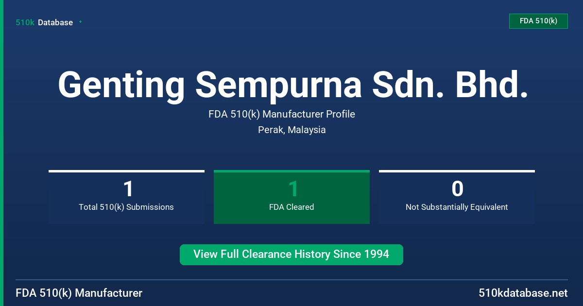 Genting Sempurna Sdn. Bhd. FDA 510(k) Manufacturer Profile