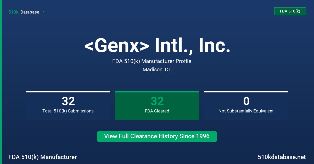 <Genx> Intl., Inc. FDA 510(k) Manufacturer Profile