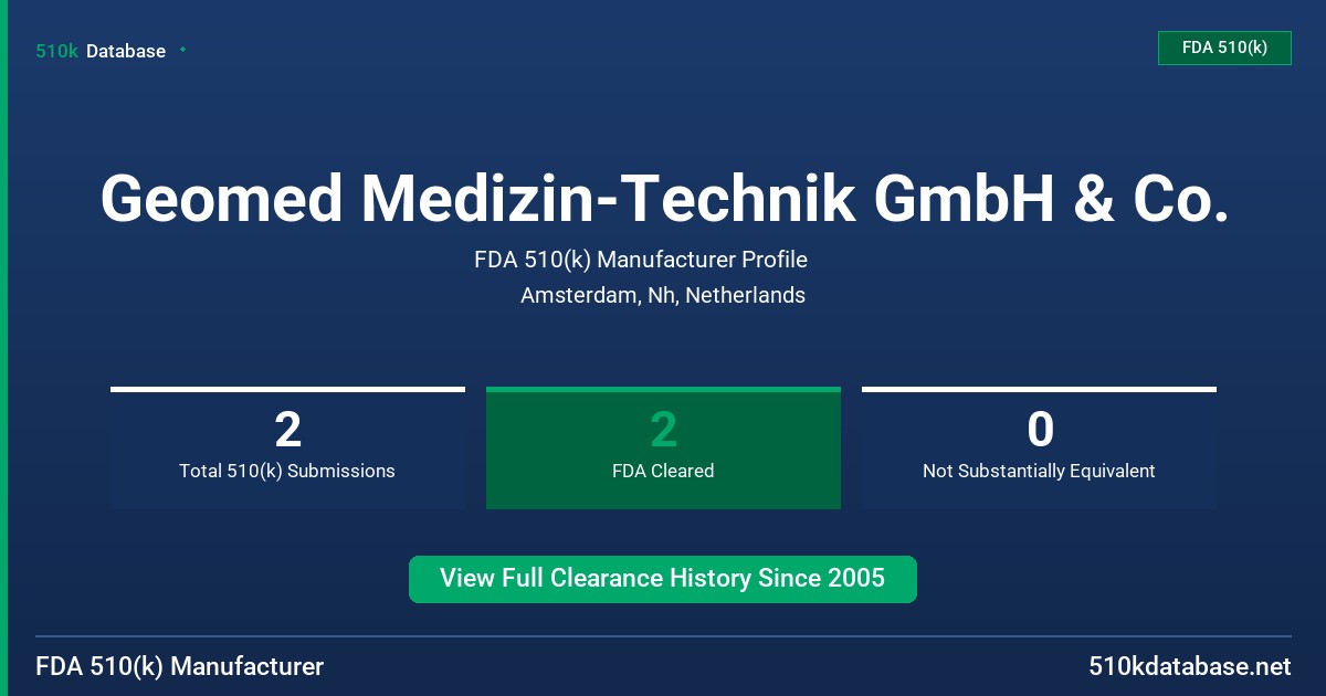 Geomed Medizin-Technik GmbH & Co. FDA 510(k) Manufacturer Profile